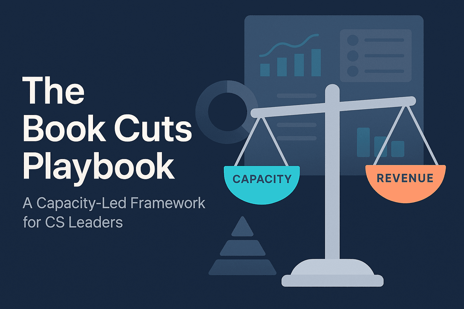 How to Run Book Cuts That Protect ARR: A Capacity-First Strategy for CS Teams
